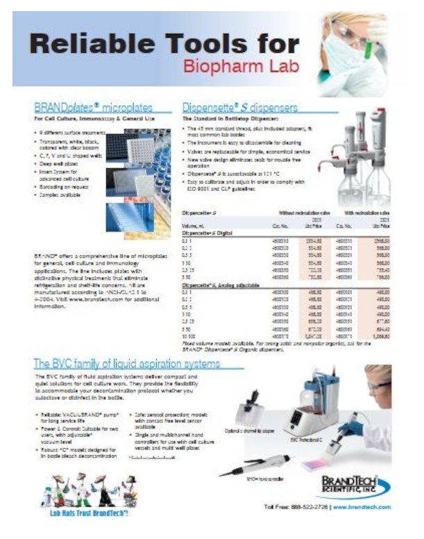 Brandtech Pharma Reliable tools